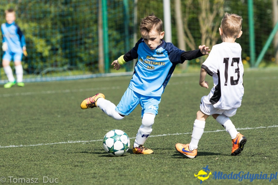 Twoja Liga Mistrzów 2017  - faza grupowa - 6-7.05.2017 (I)