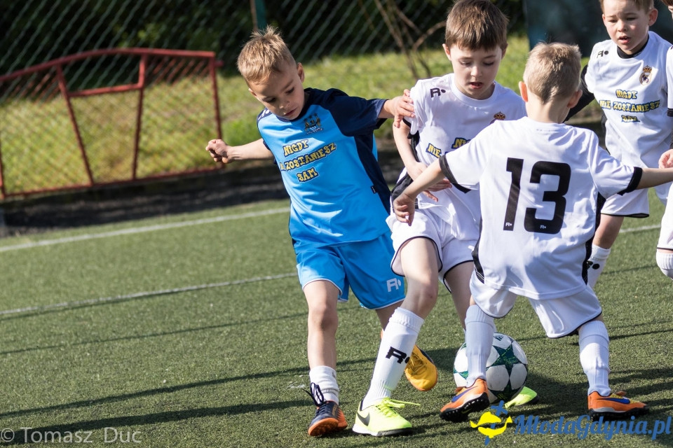Twoja Liga Mistrzów 2017  - faza grupowa - 6-7.05.2017 (I)