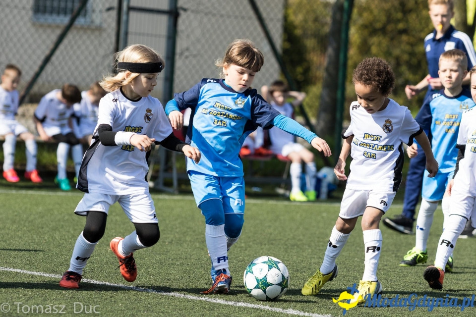 Twoja Liga Mistrzów 2017  - faza grupowa - 6-7.05.2017 (I)