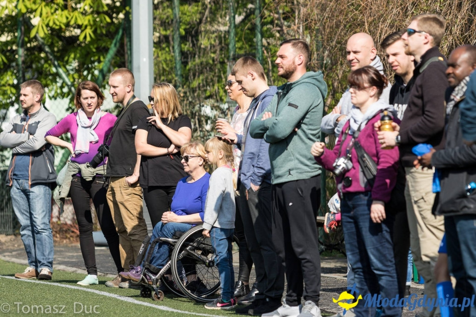 Twoja Liga Mistrzów 2017  - faza grupowa - 6-7.05.2017 (I)