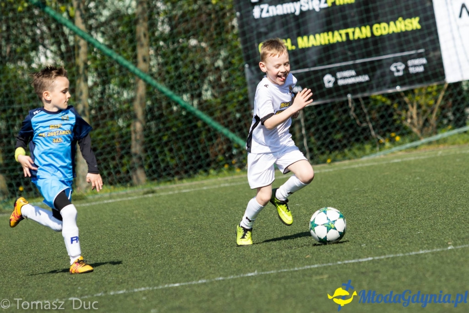 Twoja Liga Mistrzów 2017  - faza grupowa - 6-7.05.2017 (I)