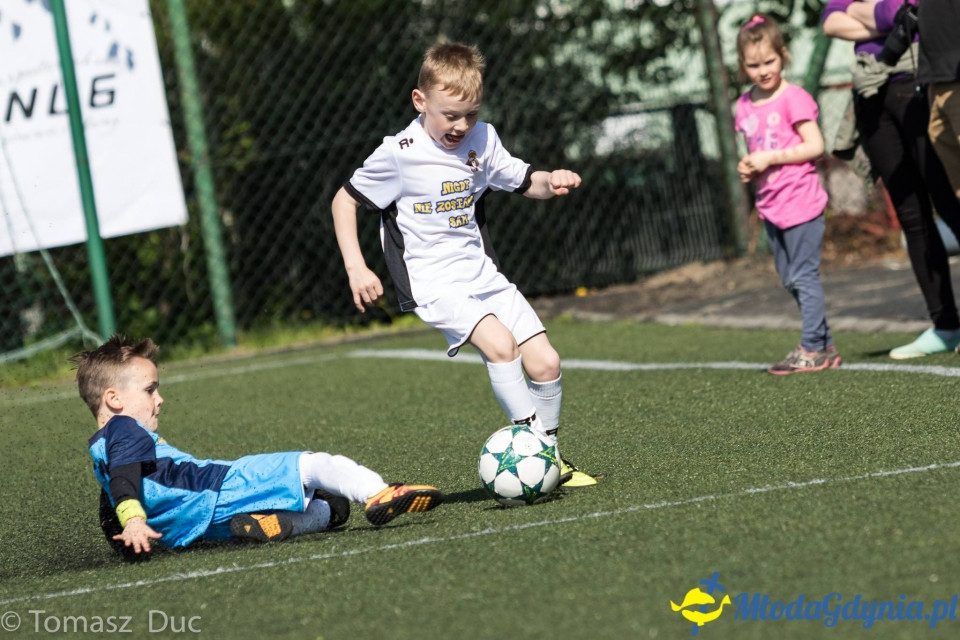 Twoja Liga Mistrzów 2017  - faza grupowa - 6-7.05.2017 (I)