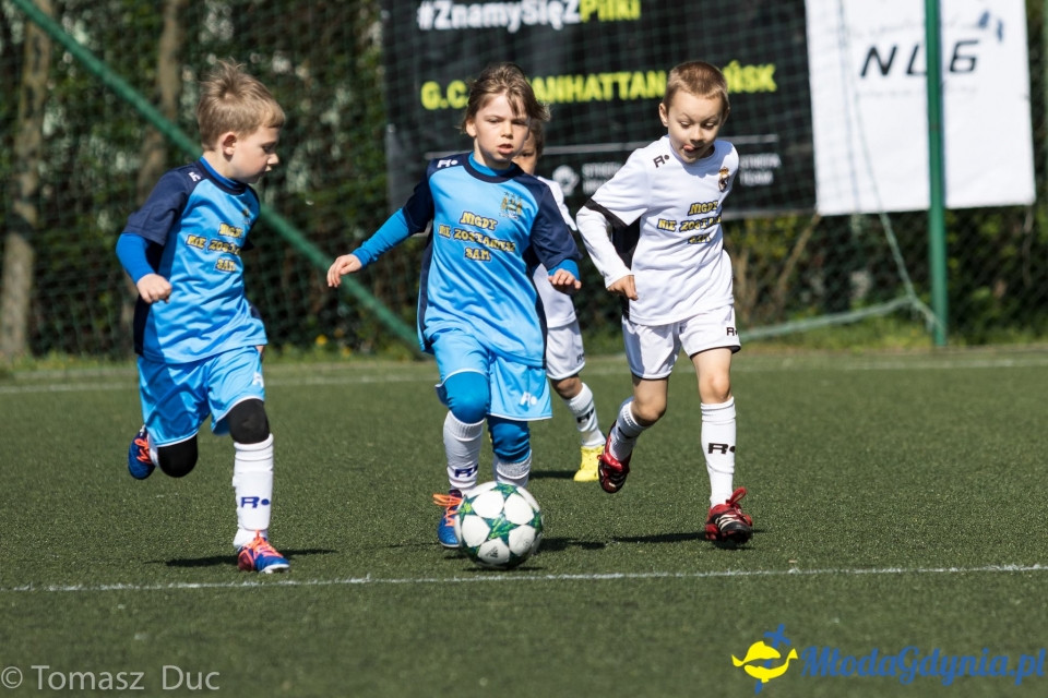 Twoja Liga Mistrzów 2017  - faza grupowa - 6-7.05.2017 (I)