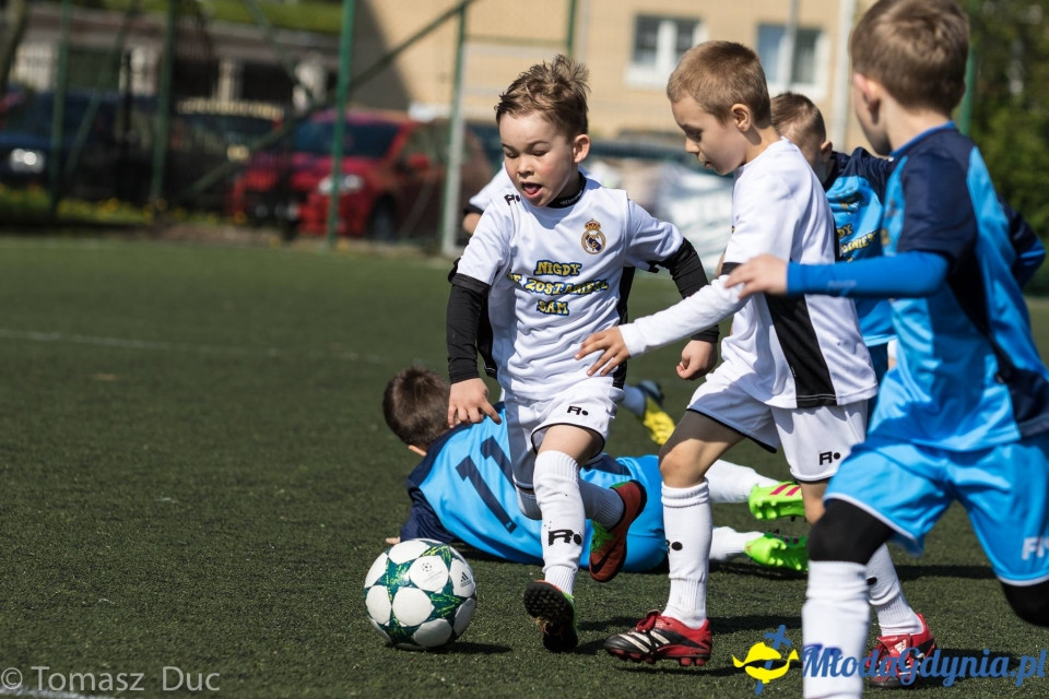 Twoja Liga Mistrzów 2017  - faza grupowa - 6-7.05.2017 (I)