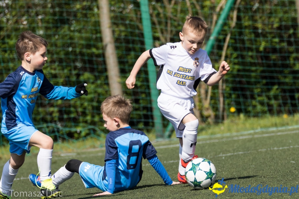 Twoja Liga Mistrzów 2017  - faza grupowa - 6-7.05.2017 (I)