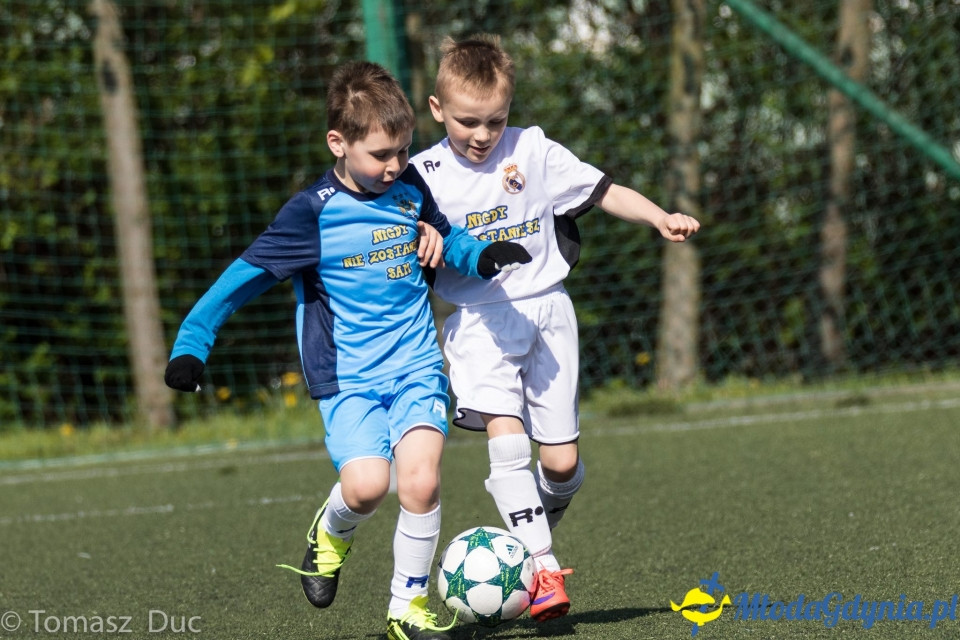 Twoja Liga Mistrzów 2017  - faza grupowa - 6-7.05.2017 (I)