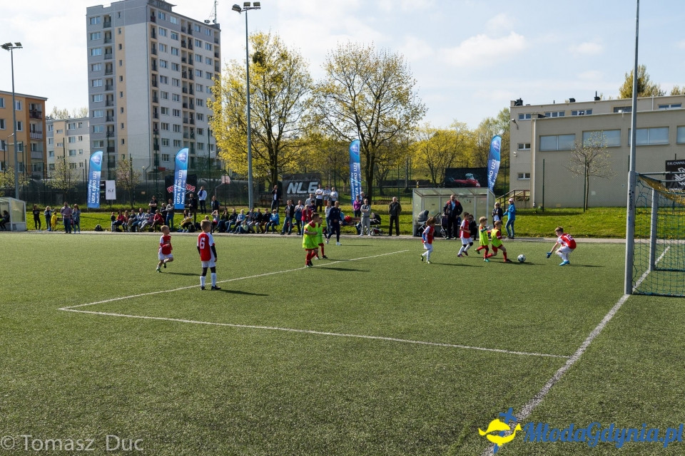 Twoja Liga Mistrzów 2017  - faza grupowa - 6-7.05.2017 (I)