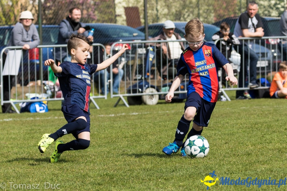 Twoja Liga Mistrzów 2017  - faza grupowa - 6-7.05.2017 (I)