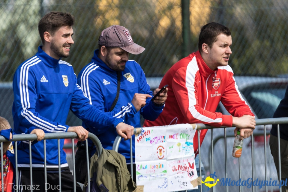 Twoja Liga Mistrzów 2017  - faza grupowa - 6-7.05.2017 (I)