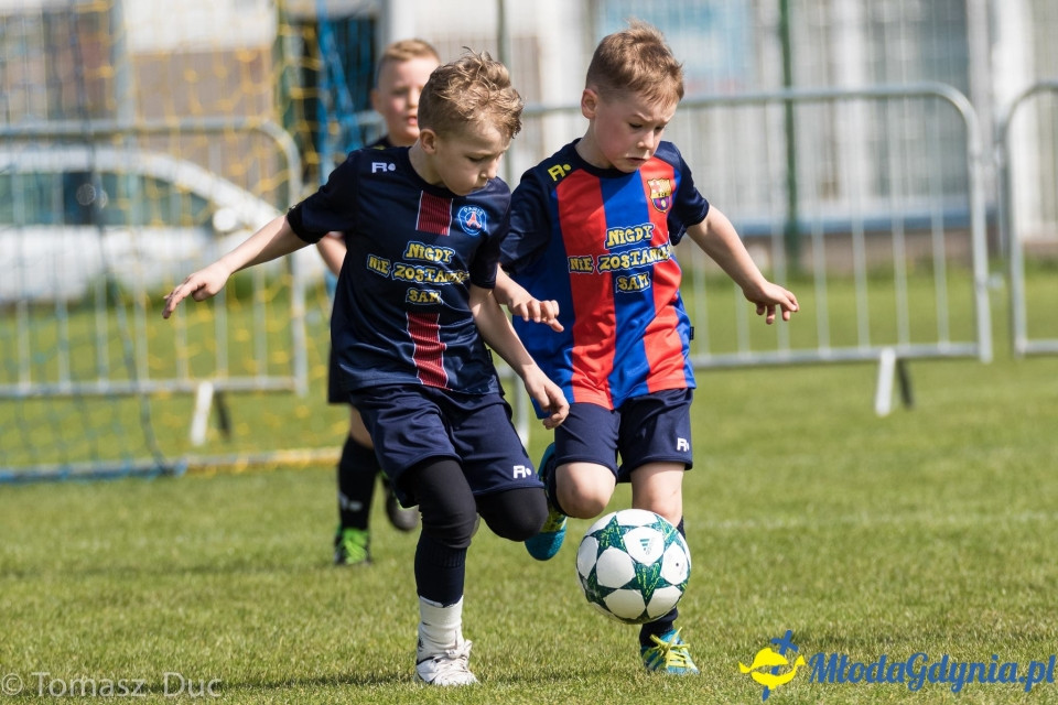 Twoja Liga Mistrzów 2017  - faza grupowa - 6-7.05.2017 (I)