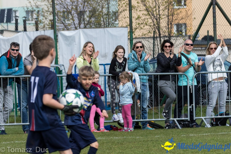 Twoja Liga Mistrzów 2017  - faza grupowa - 6-7.05.2017 (I)