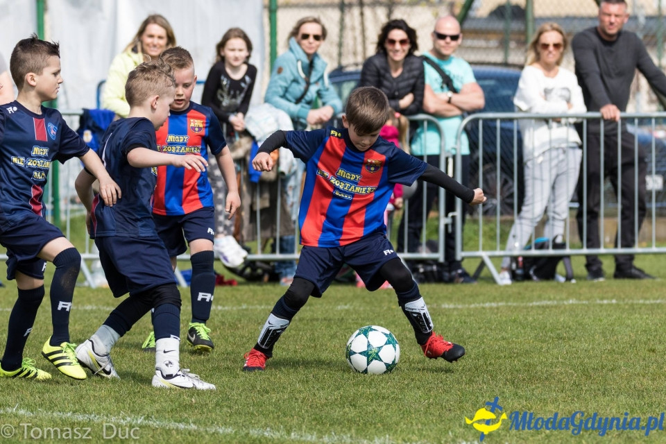 Twoja Liga Mistrzów 2017  - faza grupowa - 6-7.05.2017 (I)