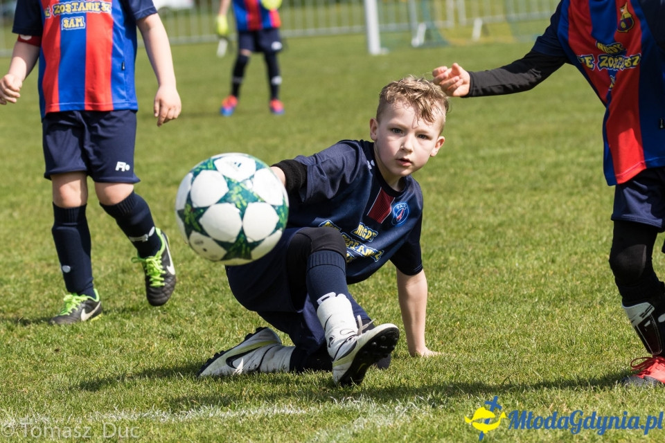 Twoja Liga Mistrzów 2017  - faza grupowa - 6-7.05.2017 (I)