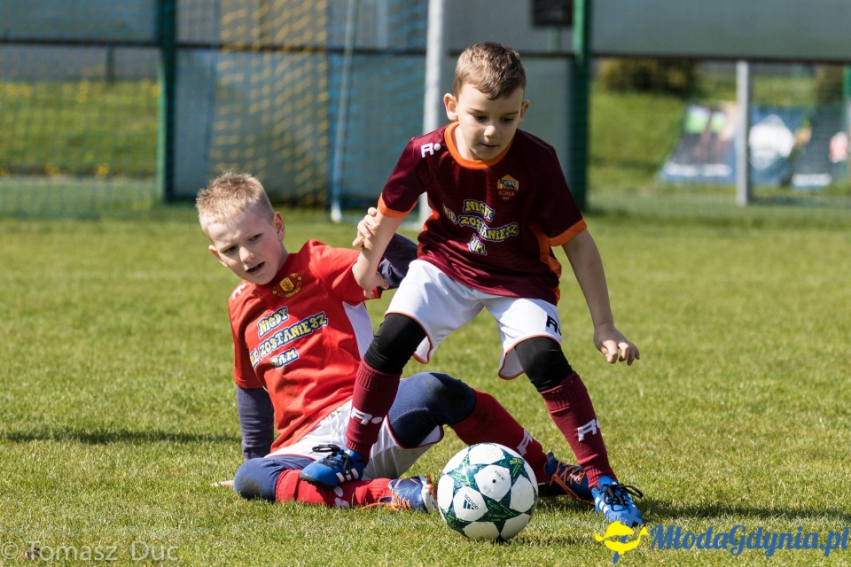 Twoja Liga Mistrzów 2017  - faza grupowa - 6-7.05.2017 (I)