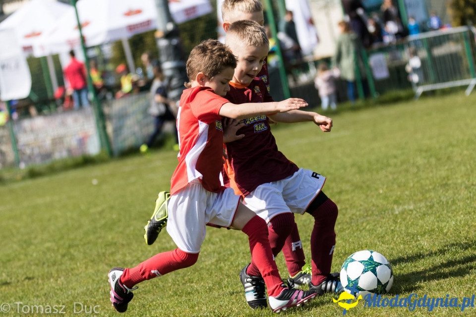 Twoja Liga Mistrzów 2017  - faza grupowa - 6-7.05.2017 (I)