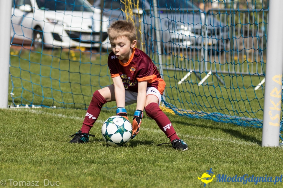Twoja Liga Mistrzów 2017  - faza grupowa - 6-7.05.2017 (I)