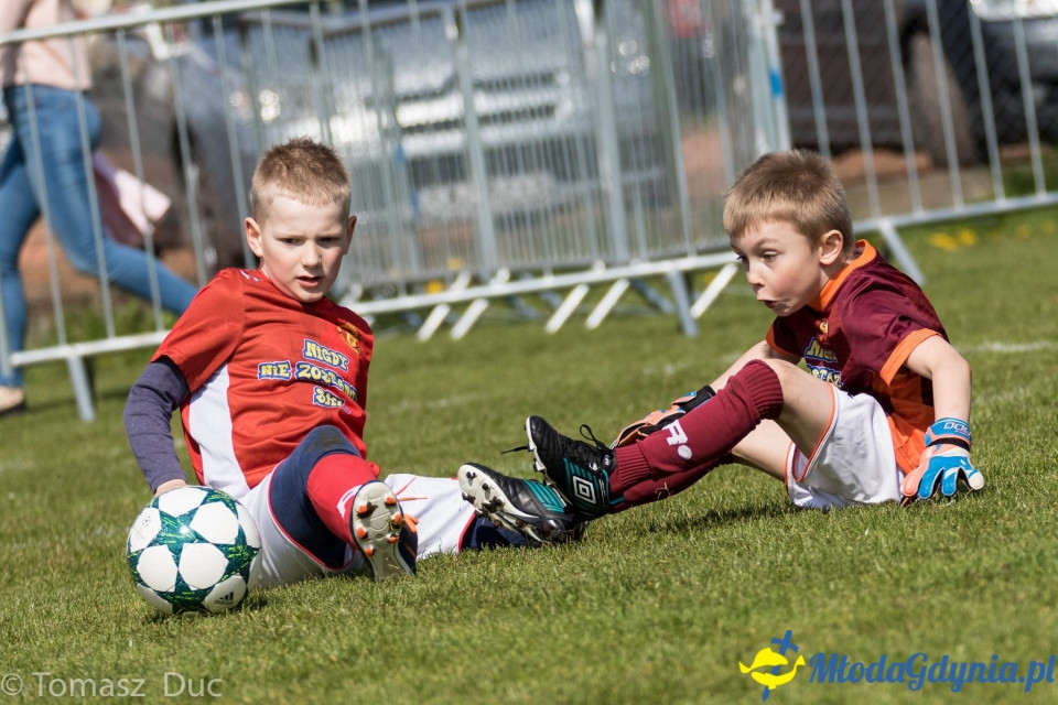 Twoja Liga Mistrzów 2017  - faza grupowa - 6-7.05.2017 (I)