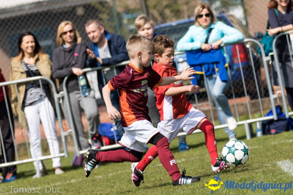 Twoja Liga Mistrzów 2017  - faza grupowa - 6-7.05.2017 (I)