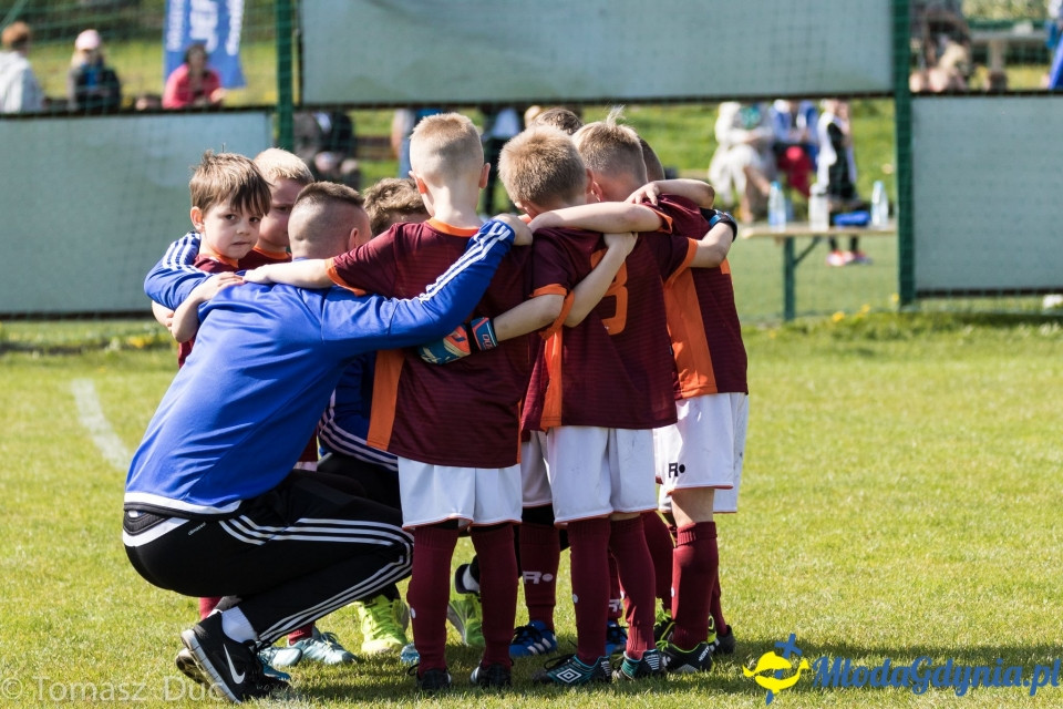 Twoja Liga Mistrzów 2017  - faza grupowa - 6-7.05.2017 (I)