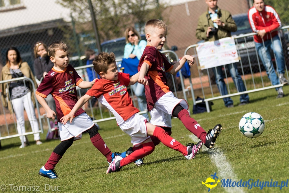 Twoja Liga Mistrzów 2017  - faza grupowa - 6-7.05.2017 (I)