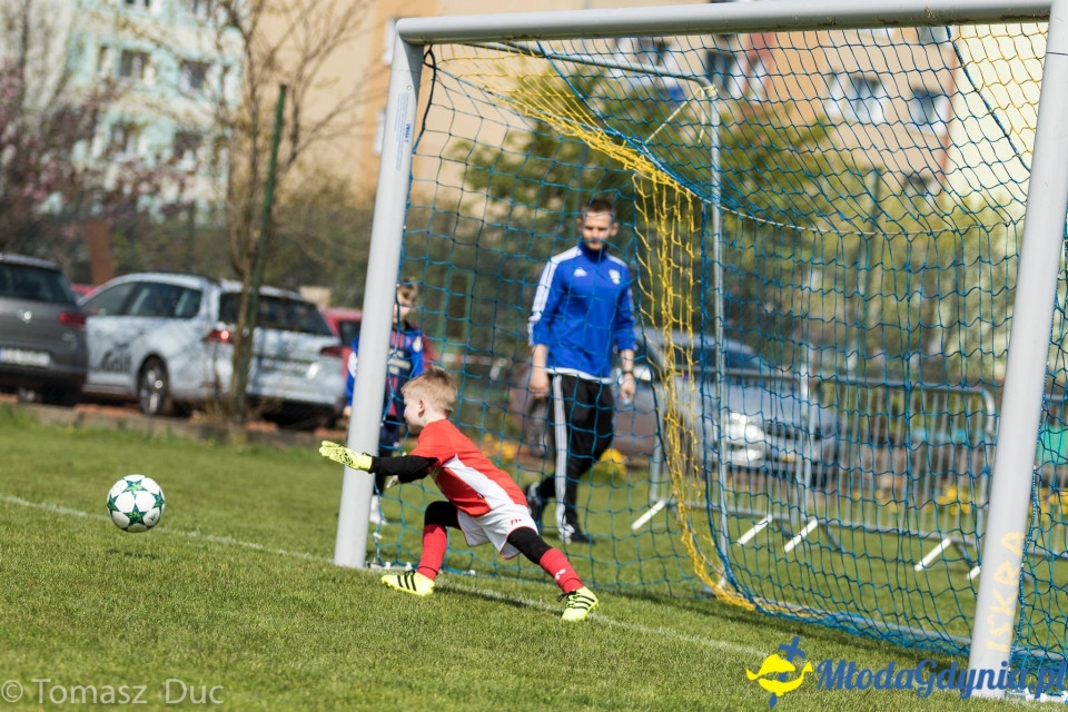 Twoja Liga Mistrzów 2017  - faza grupowa - 6-7.05.2017 (I)