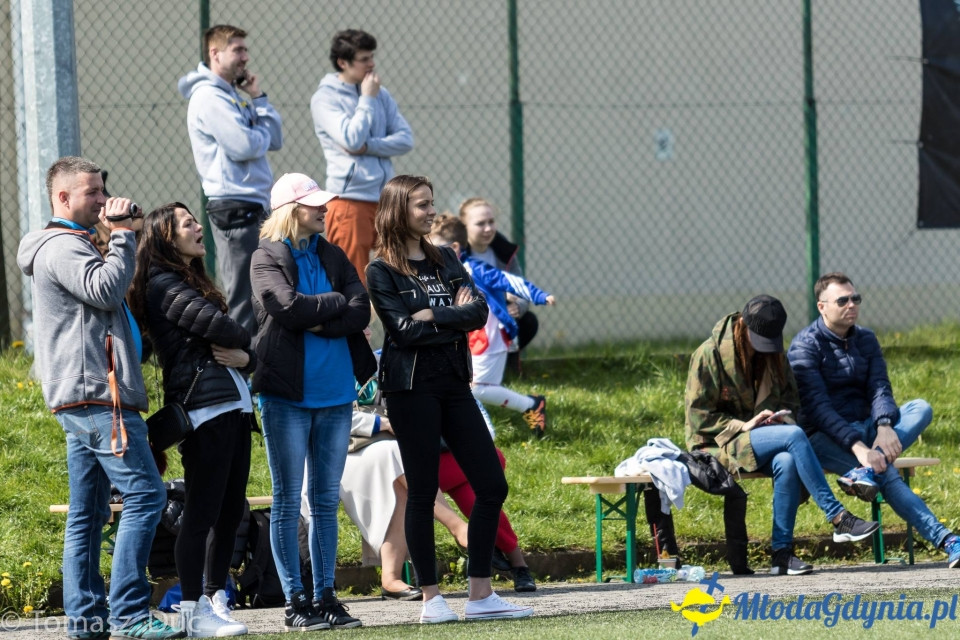 Twoja Liga Mistrzów 2017  - faza grupowa - 6-7.05.2017 (I)