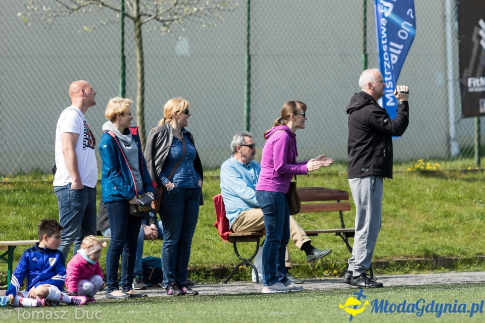 Twoja Liga Mistrzów 2017  - faza grupowa - 6-7.05.2017 (I)
