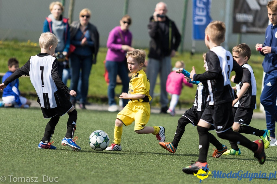 Twoja Liga Mistrzów 2017  - faza grupowa - 6-7.05.2017 (I)