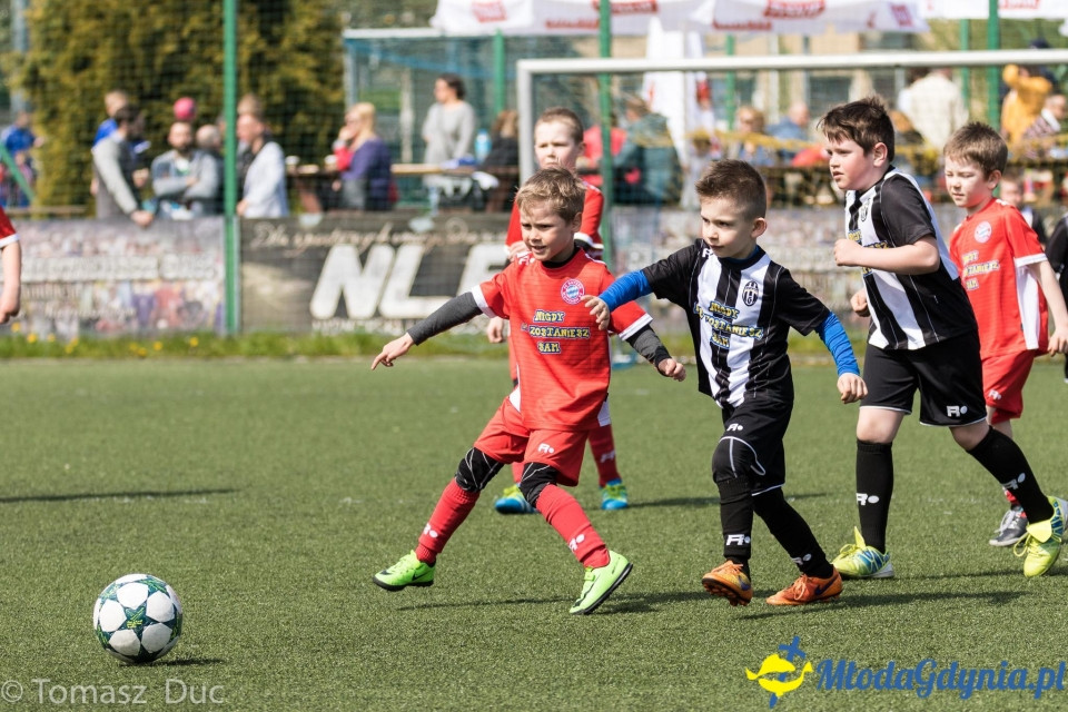 Twoja Liga Mistrzów 2017  - faza grupowa - 6-7.05.2017 (I)