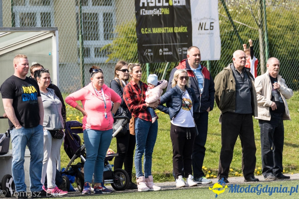 Twoja Liga Mistrzów 2017  - faza grupowa - 6-7.05.2017 (I)