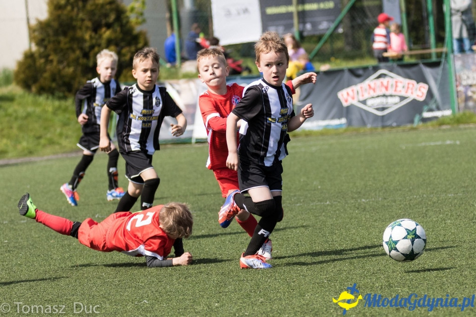 Twoja Liga Mistrzów 2017  - faza grupowa - 6-7.05.2017 (I)