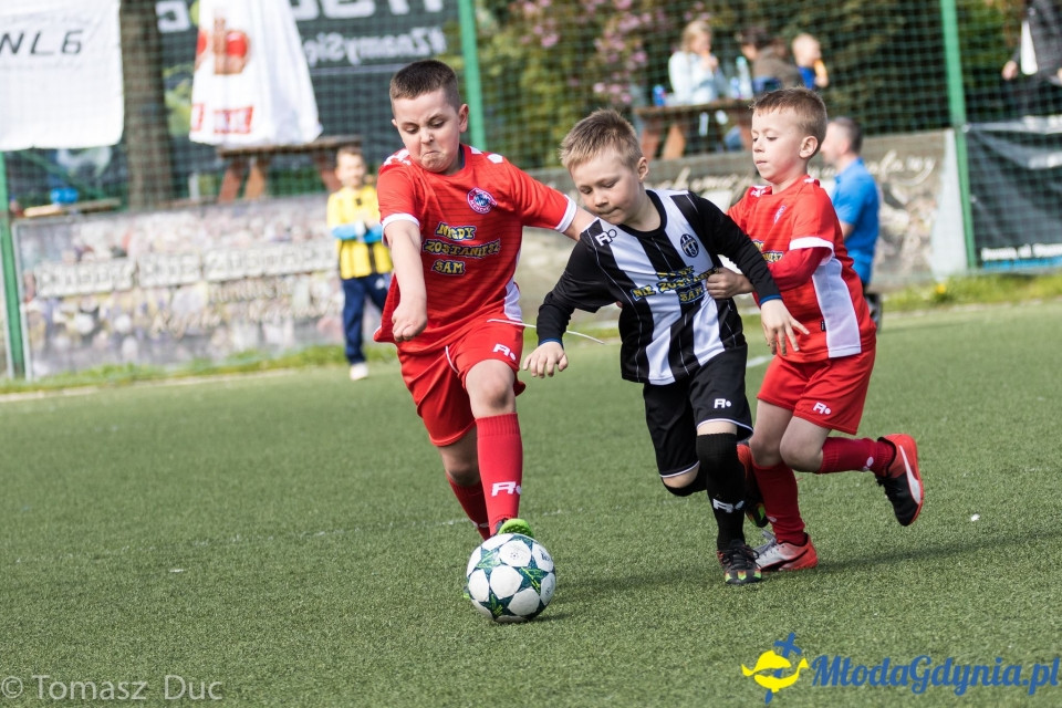 Twoja Liga Mistrzów 2017  - faza grupowa - 6-7.05.2017 (I)