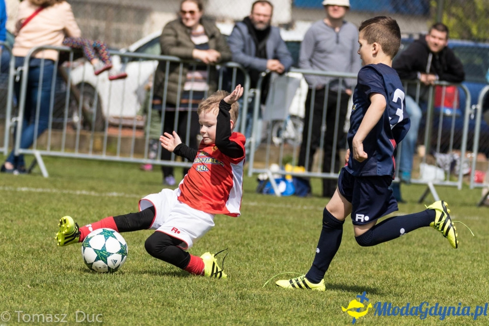 Twoja Liga Mistrzów 2017  - faza grupowa - 6-7.05.2017 (I)