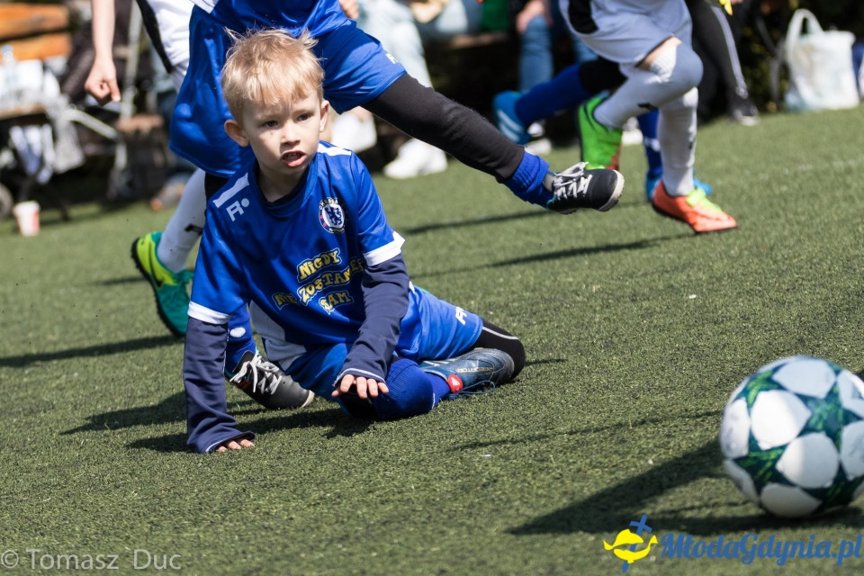Twoja Liga Mistrzów 2017  - faza grupowa - 6-7.05.2017 (I)