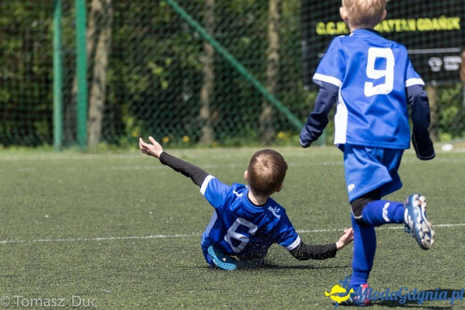 Twoja Liga Mistrzów 2017  - faza grupowa - 6-7.05.2017 (I)