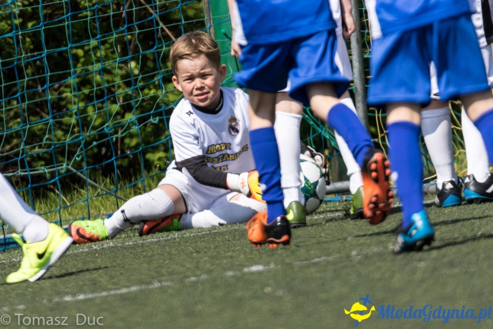 Twoja Liga Mistrzów 2017  - faza grupowa - 6-7.05.2017 (I)
