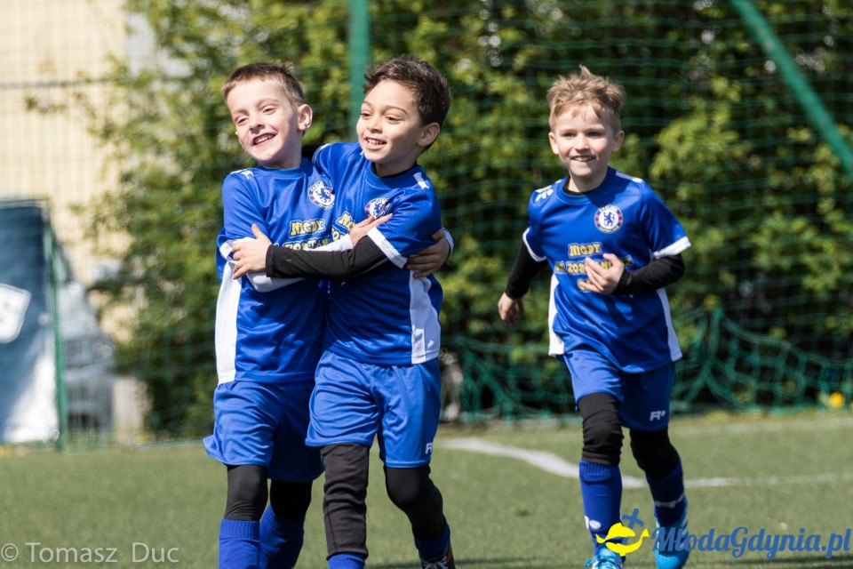 Twoja Liga Mistrzów 2017  - faza grupowa - 6-7.05.2017 (I)