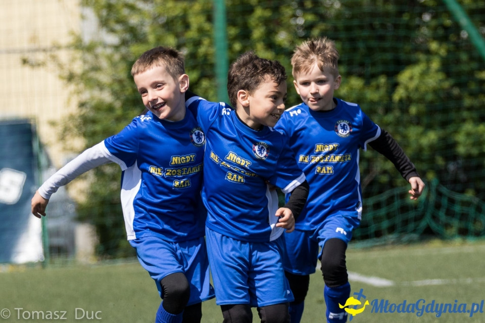 Twoja Liga Mistrzów 2017  - faza grupowa - 6-7.05.2017 (I)