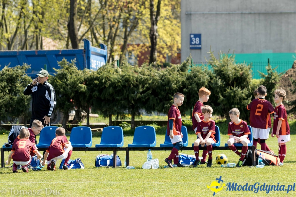 Twoja Liga Mistrzów 2017  - faza grupowa - 6-7.05.2017 (I)