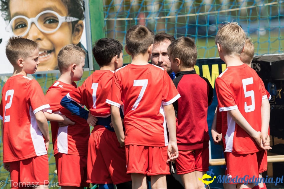 Twoja Liga Mistrzów 2017  - faza grupowa - 6-7.05.2017 (I)