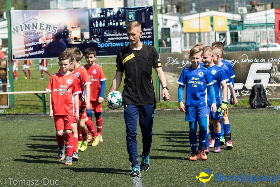 Twoja Liga Mistrzów 2017  - faza grupowa - 6-7.05.2017 (I)