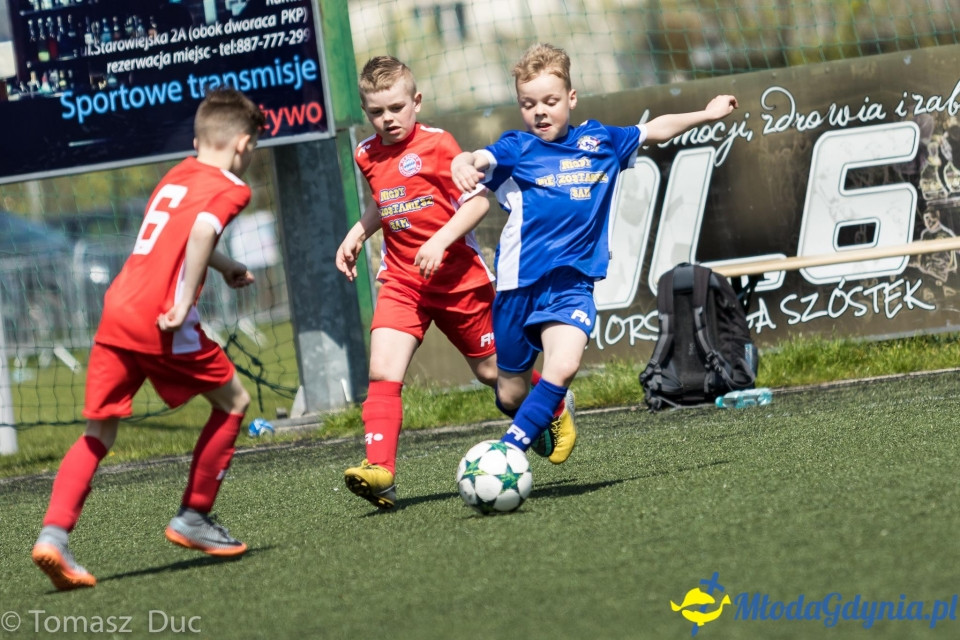 Twoja Liga Mistrzów 2017  - faza grupowa - 6-7.05.2017 (I)