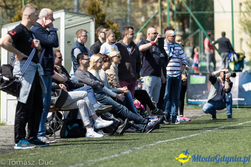 Twoja Liga Mistrzów 2017  - faza grupowa - 6-7.05.2017 (I)
