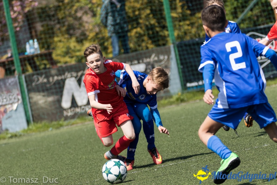 Twoja Liga Mistrzów 2017  - faza grupowa - 6-7.05.2017 (I)