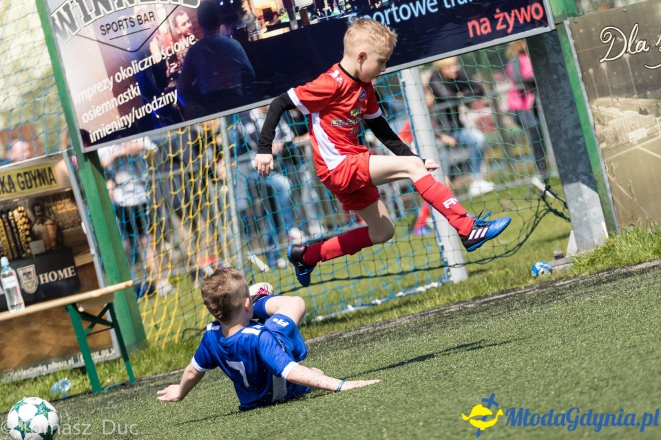Twoja Liga Mistrzów 2017  - faza grupowa - 6-7.05.2017 (I)