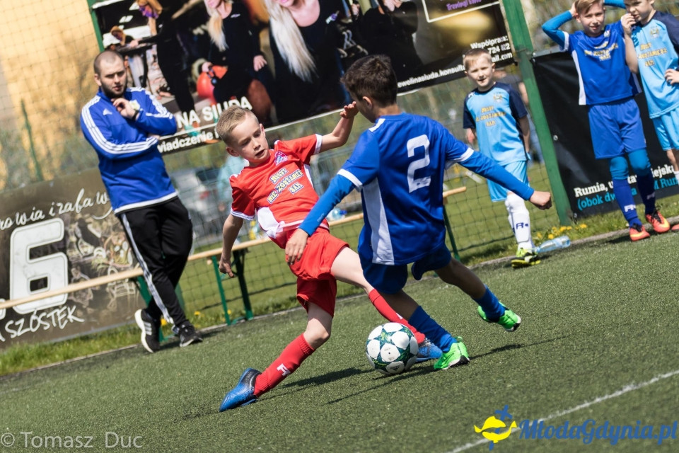 Twoja Liga Mistrzów 2017  - faza grupowa - 6-7.05.2017 (I)