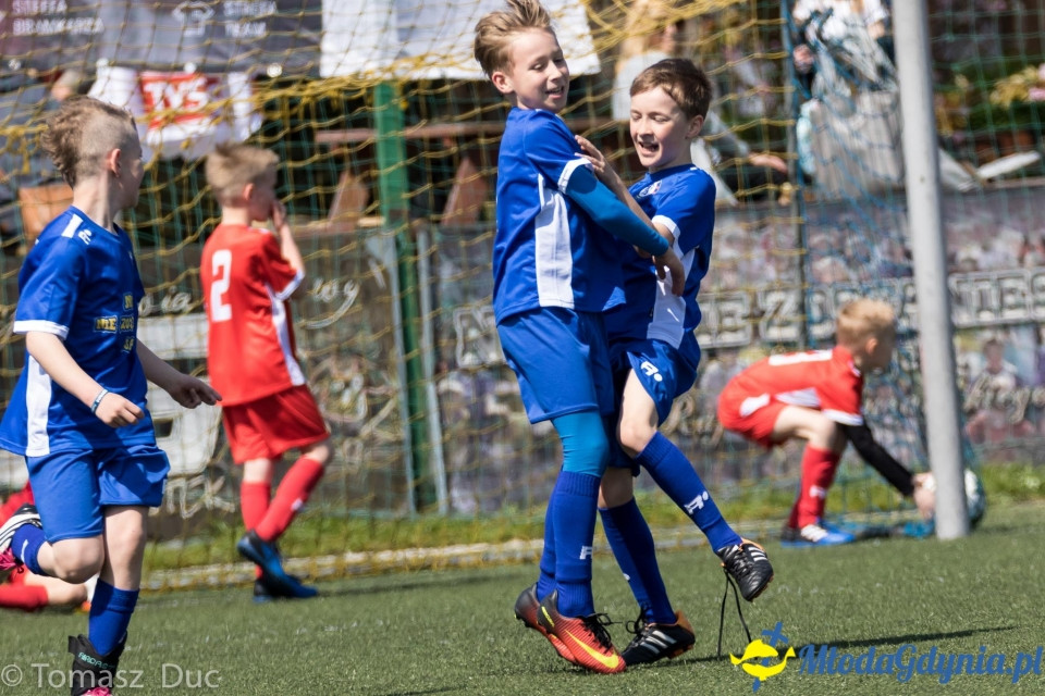Twoja Liga Mistrzów 2017  - faza grupowa - 6-7.05.2017 (I)