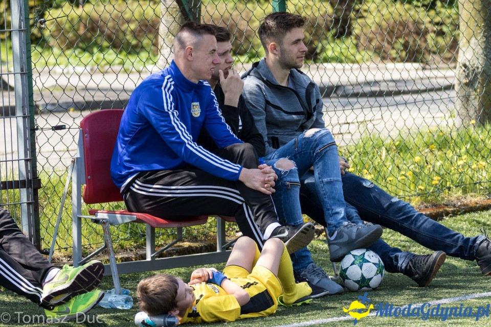 Twoja Liga Mistrzów 2017  - faza grupowa - 6-7.05.2017 (I)