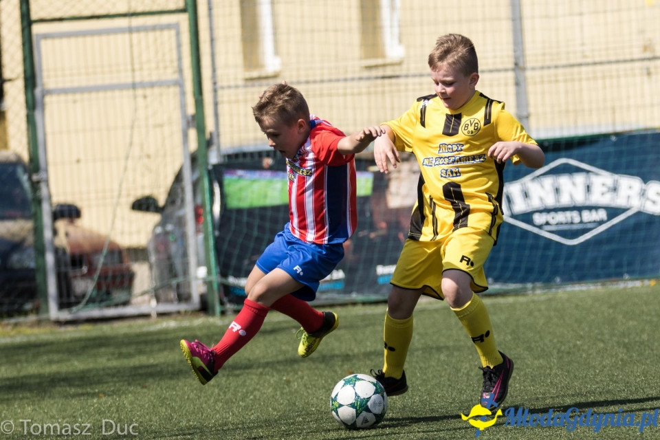 Twoja Liga Mistrzów 2017  - faza grupowa - 6-7.05.2017 (I)