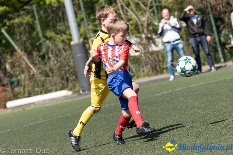 Twoja Liga Mistrzów 2017  - faza grupowa - 6-7.05.2017 (I)